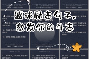 标题:为什么篮球榜样能够激励球员不断进步:深度解析与实践策略