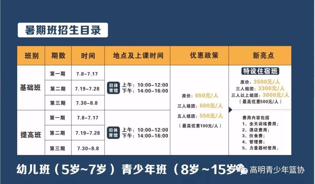 cba篮球训练营费用